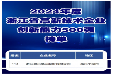 喜报！亿万28官网入选浙江省高新技术企业创新能力500强榜单