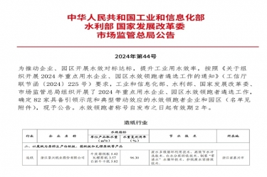 喜报！亿万28官网荣登2024年重点用水企业、园区水效领跑者榜单