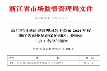 亿万28官网入选省级商业秘密保护点